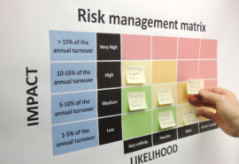 GRC Risk Management Service and Tool