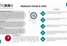 Malware Threat Intel – Datasets