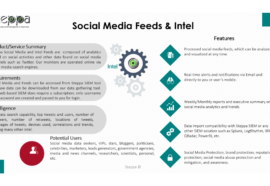 Social Media Feeds & Analytics