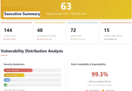 Free Cybersecurity Report