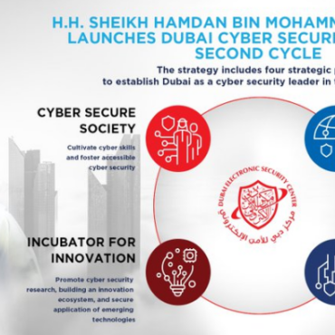The New National Cybersecurity Policies and UAE IA Standard Version 2.0: What Organizations Need to Know